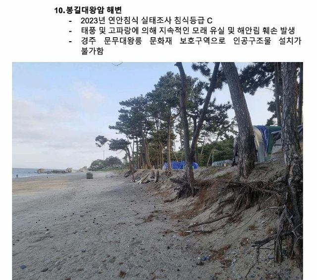 봉길대왕암 해변 