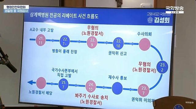 [국회방송 캡처]