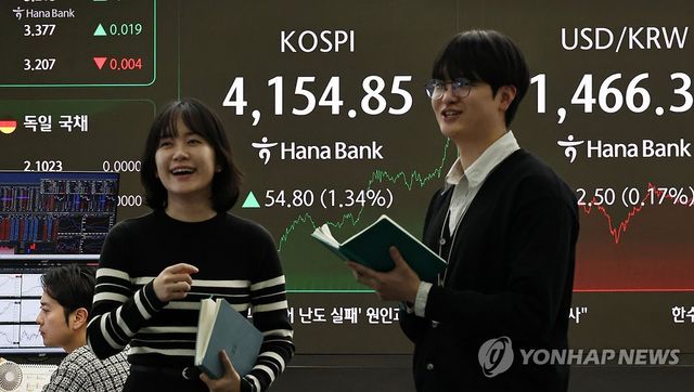 상승 마감한 코스피