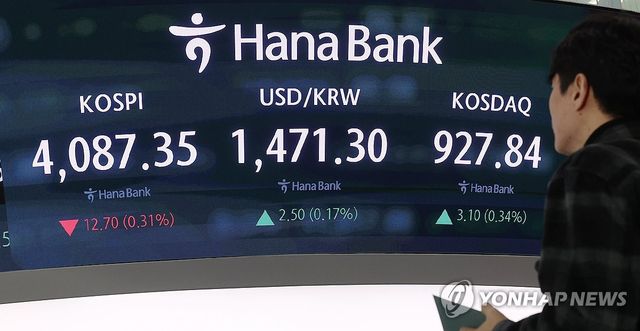 코스피 지수·원/달러 환율