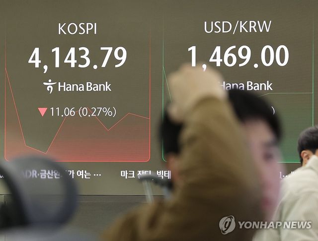 코스피 하락, 환율 상승