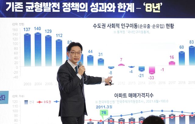 특강하는 김경수 지방시대위원장