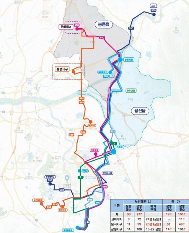 신규 노선도