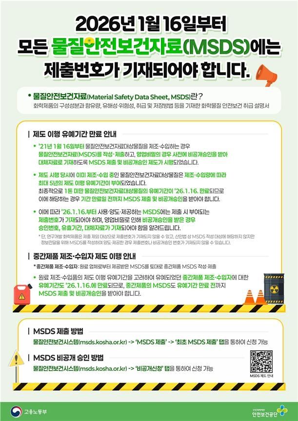 물질안전보건자료(MSDS) 유예기간 종료 안내
