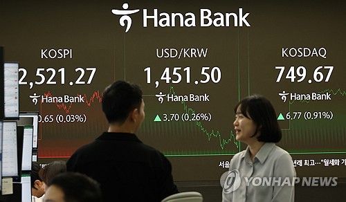 코스피 관세 우려에도 2,520대 보합 마감