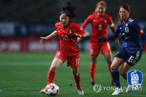 여자축구대표팀의 간판 미드필더 이민아 
