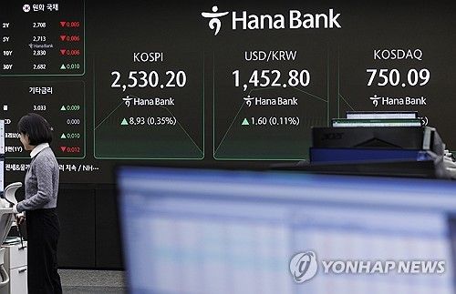 코스피 2,530대 상승 출발, 코스닥도 보합세