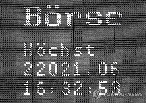 닥스지수 신고점