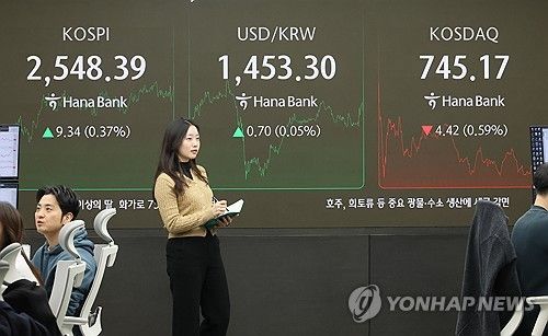 코스피 이틀 연속 상승 마감 2,540대…코스닥은 내려