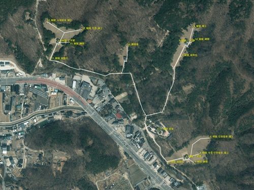 연구를 통해 밝혀낸 영조의 서오릉 능행 세부 경로