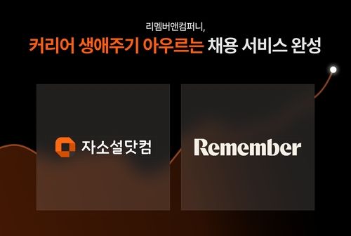 리멤버앤컴퍼니, 앵커리어 흡수합병