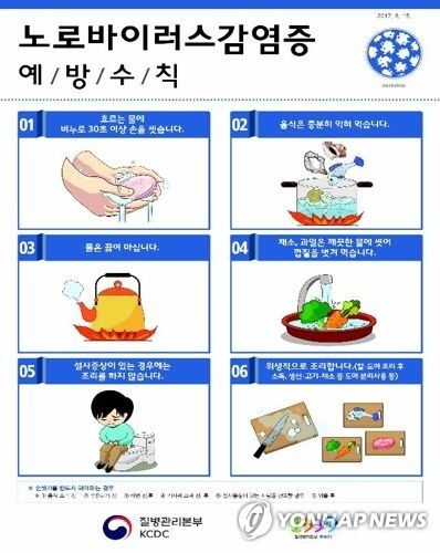 노로바이러스감염증 예방수칙
