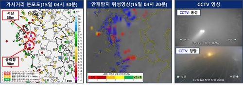 충남 서해안 가시거리 분포도와 CCTV 영상 