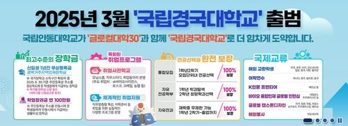 국립경국대 홈페이지