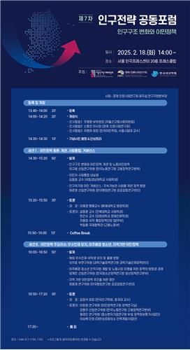 제7차 인구전략 공동포럼 포스터