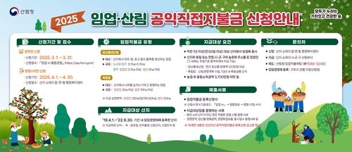 2025 임업·산림 직불금 신청 안내문 