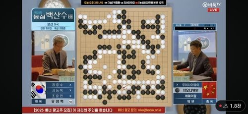 유창혁 9단이 백산수배에서 차오다위안 9단에게 패했다.