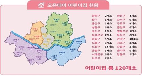 서울 어린이집 오픈데이