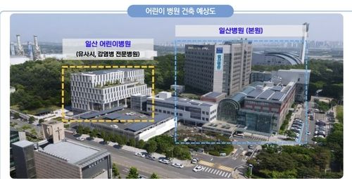 어린이병원 건축 예상도