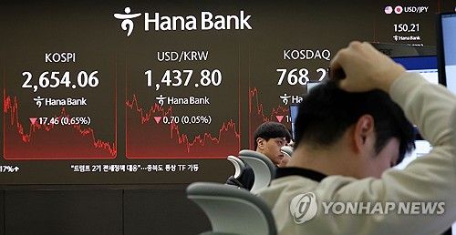 코스피 하락 마감