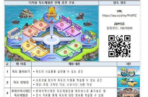 디지털 독도체험관