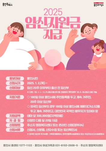 용인시 '임신지원금' 지원 사업 포스터