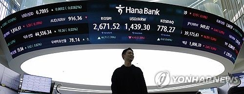 코스피 7거래일 연속 상승, 코스닥도 강세