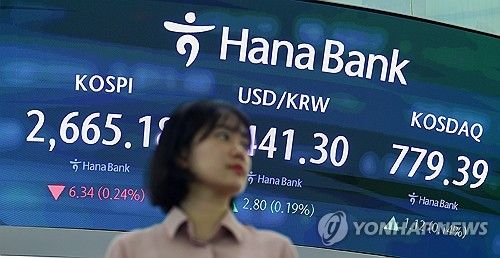 코스피, 코스닥지수 약보합세로 출발