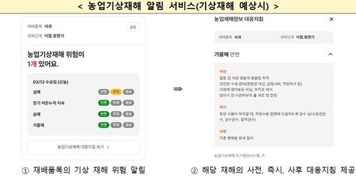농업이지 농업기상재해 알림 서비스