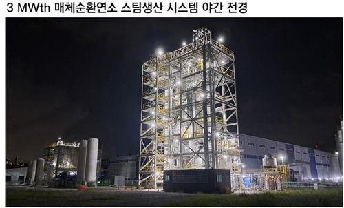 연구팀이 구축한 실증 플랜트