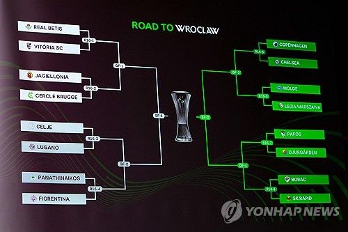 유로파리그 16강 대진