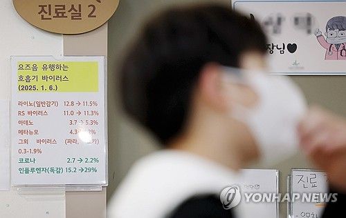 호흡기 바이러스 유행 주의보