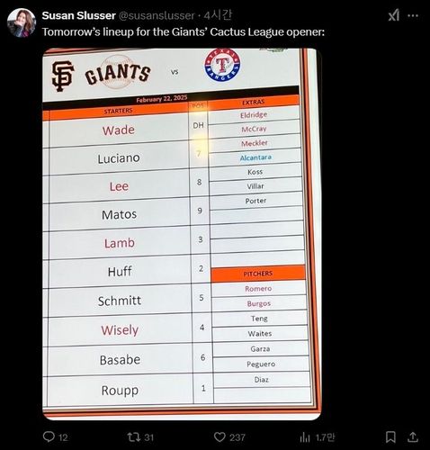샌프란시스코 자이언츠의 23일 시범경기 텍사스전 라인업