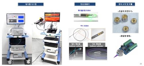 비달소닉이 개발한 광음향 광음향 초음파 내시경 장비