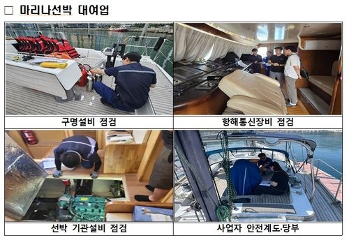 마리나 선박 대여업을 대상으로 안전 점검하는 모습