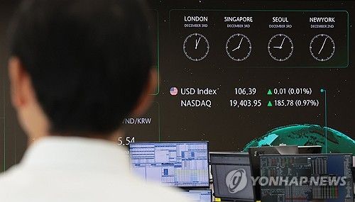 미국 S&P500과 나스닥 지수 등이 표시된 하나은행 본점 딜링룸 현황판