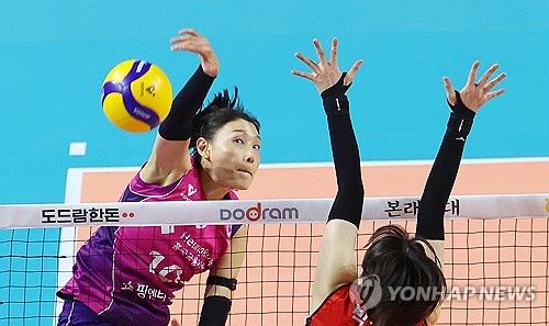 공격하는 김연경