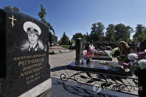 2022년 8월 12일 상트페테르부르크에서 열린 사망 승조원 추모식