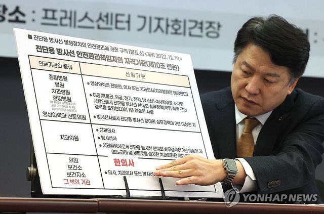 한의사협회, '진단용 방사선, 우리도 쓸 수 있게'