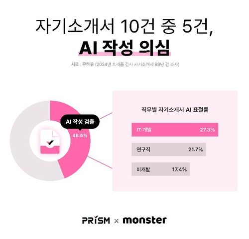 [무하유 제공. 재판매 및 DB 금지]