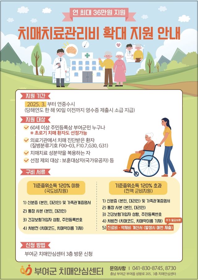 치매치료관리비 확대 지원 포스터 