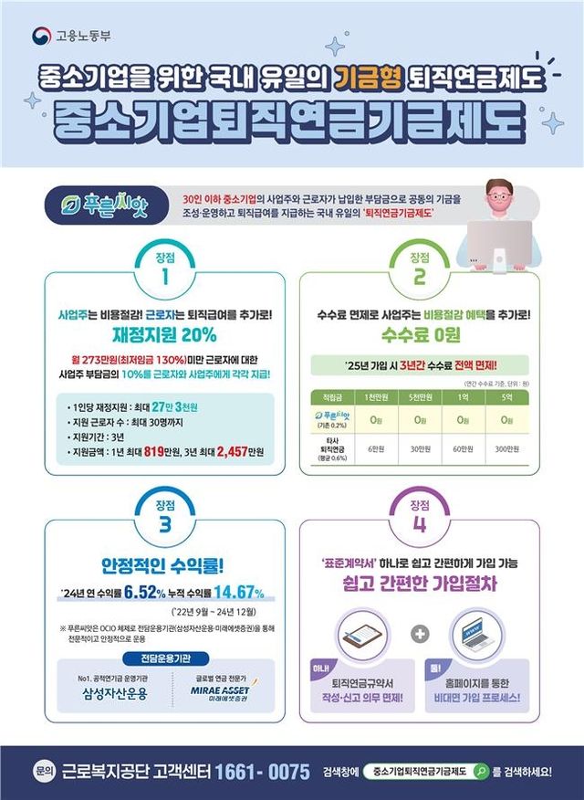 [노동부 제공. 재판매 및 DB 금지]