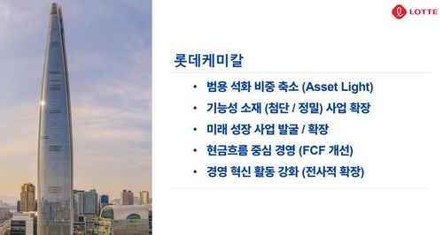 [롯데케미칼 IR 자료 캡처]