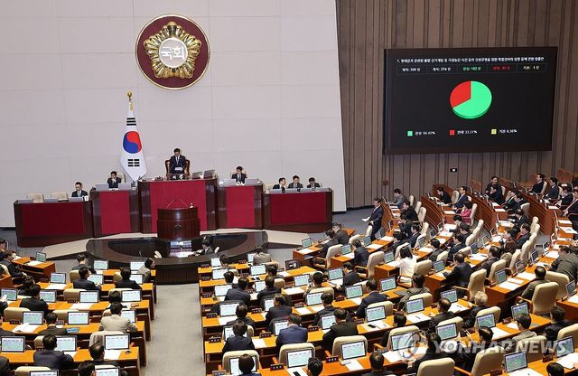 가결된 명태균 특검법