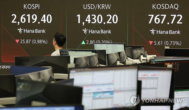 '오늘 증시 상황은?'