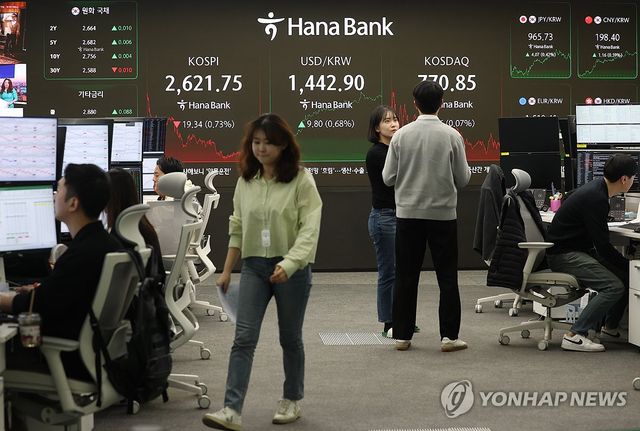 코스피·코스닥 하락 마감