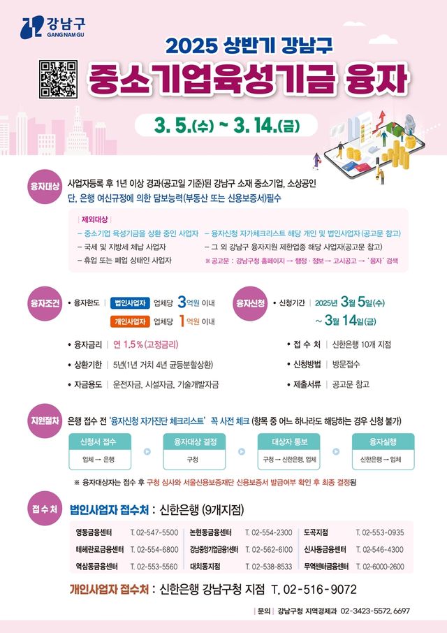 강남구 중소기업육성기금 융자