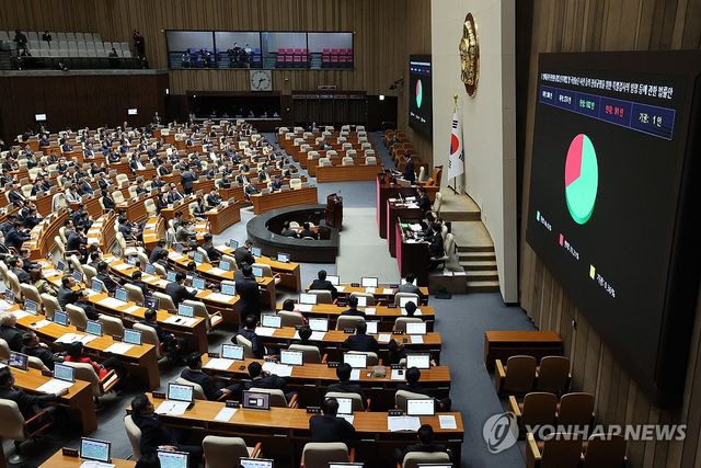 '명태균 특검법' 본회의 통과