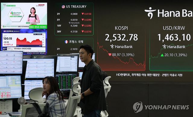 엔비디아 8% 급락, 코스피도 3.4% 급락하며 마감