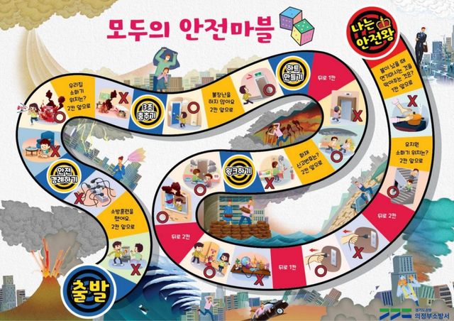 모두의 안전마블